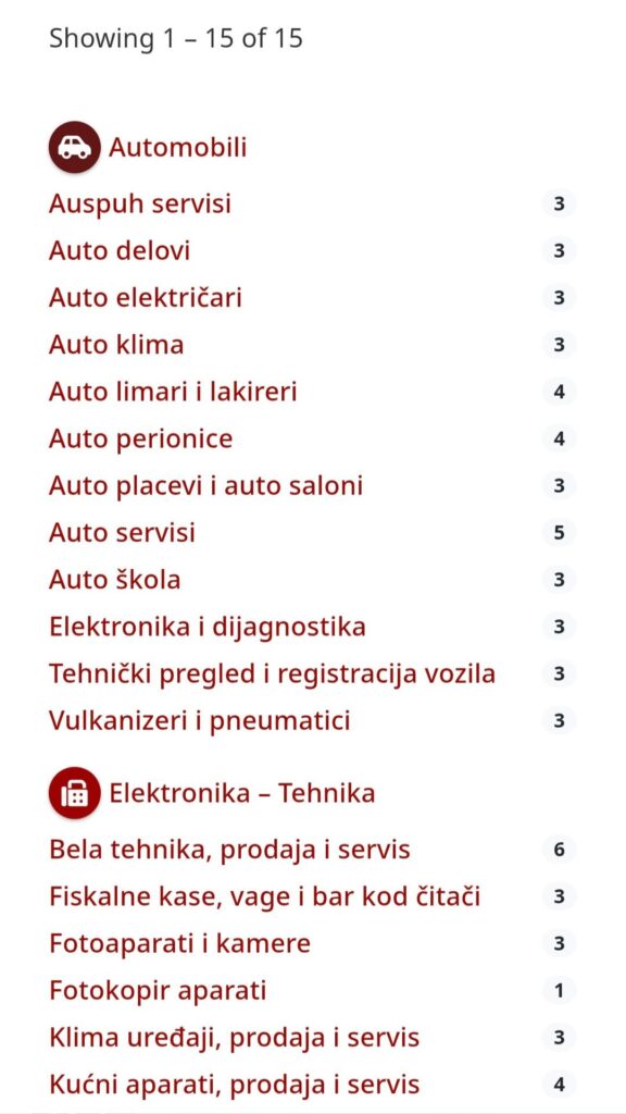 Kategorije na adresaru Zvezdara