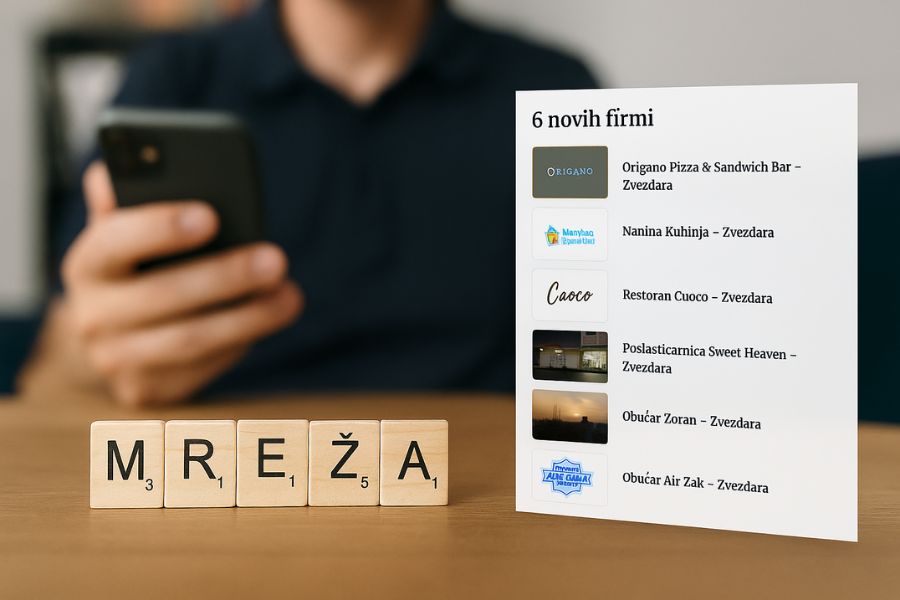 Komšijski pregled: 6 novih firmi i dešavanja sa mreža