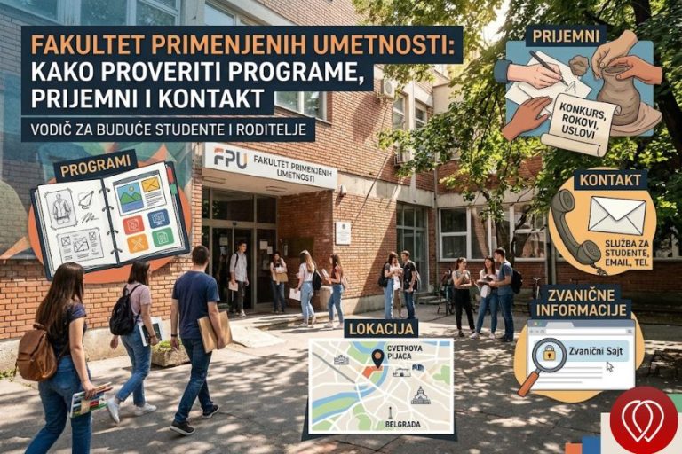Vodič za upis na Fakultet primenjenih umetnosti (FPU) u Beogradu