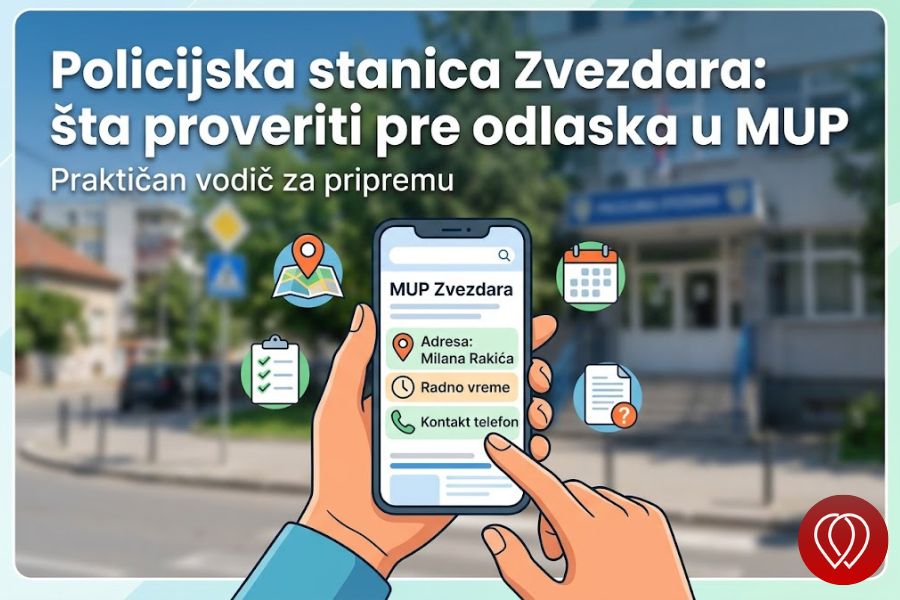 Mup zvezdara - poliska stanica zvezdara u Milana Rakića
